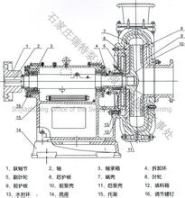 50zj-46渣漿泵結(jié)構(gòu)圖