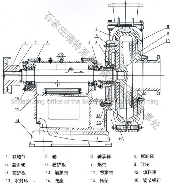 100ZJ-I-A50渣漿泵結構圖