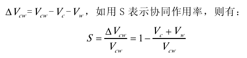 腐蝕與磨損協同作用率
