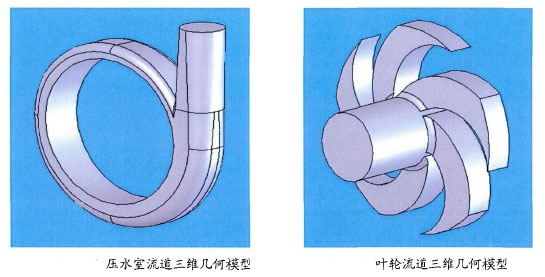 渣漿泵葉輪具有5個流道的三維幾何模型